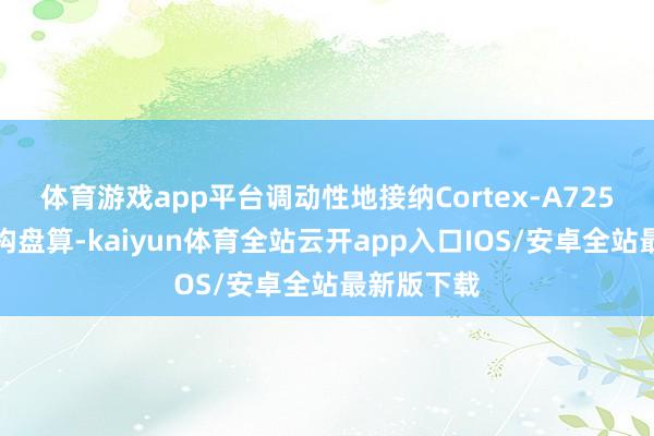体育游戏app平台调动性地接纳Cortex-A725全大核架构盘算-kaiyun体育全站云开app入口IOS/安卓全站最新版下载