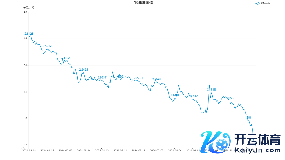 echartFile.png echartFile.png