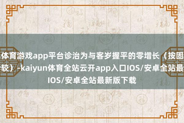 体育游戏app平台诊治为与客岁握平的零增长（按固定汇率计较）-kaiyun体育全站云开app入口IOS/安卓全站最新版下载