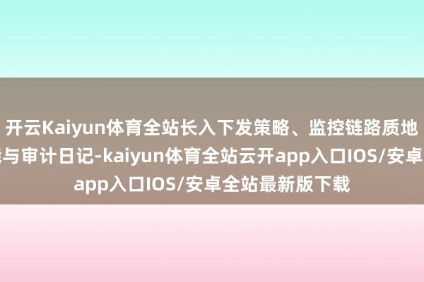 开云Kaiyun体育全站长入下发策略、监控链路质地、稽察应用性能与审计日记-kaiyun体育全站云开app入口IOS/安卓全站最新版下载